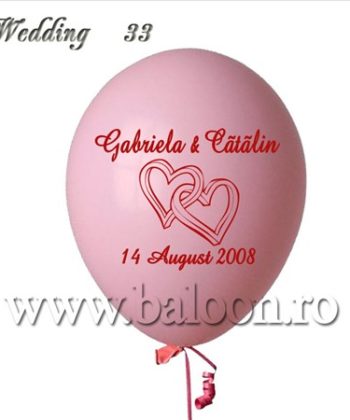 Baloane Personalizate