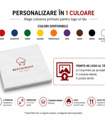 Servetele albe personalizate Horeca cu logo informativ